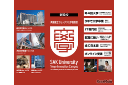 SAK University東京イノベーションキャンパス「大学進学博」出展、池袋7/12