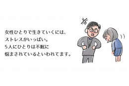 「最近ぐっすり眠れていない…」そんな時には「温かい豆乳」がいいのはなぜ?【激せまキッチンで楽ウマごはん #13】