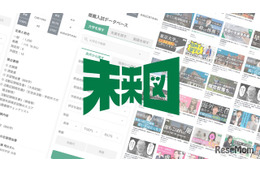 【大学受験】推薦入試専門サイト「未来図」志望理由書を無料公開