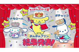 「2025年サンリオキャラクター大賞」結果発表 ポムポムプリン9年ぶり4度目の快挙・総得票数は過去最多6316万票