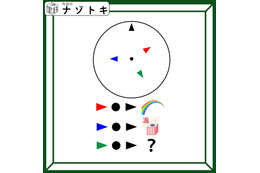 クイズです！円と三角形があらわすものとは？位置関係をよーく見よう【難易度LV３.・中辛】