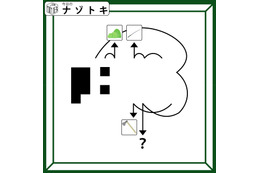 クイズです！「矢印がぴょんぴょんしてるのはナゼ⁉」ハテナがあらわす言葉は何？【難易度LV４.・辛口】