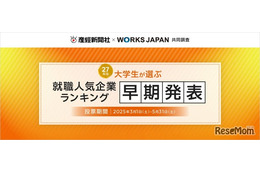 大学生が選ぶ就職人気企業ランキング…文系TOP2は商社