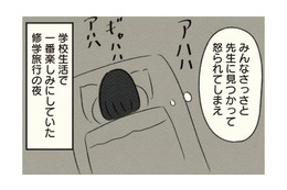 楽しみにしていた修学旅行！ 惨めな願い事をして、ひとりぼっちで眠る夜【ボッチだった6ヶ月間 (とその後) ＃６】