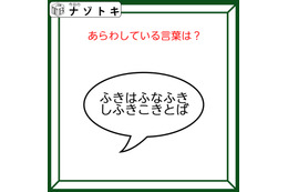 クイズです！「コレ、なんて書いてある？」文字が入っている図の呼び名がヒント【難易度LV3.・中辛】