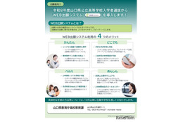 【高校受験2026】山口県公立高入試…Web出願システム導入