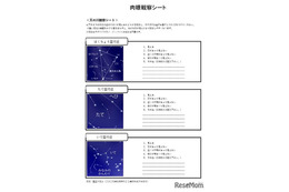 【夏休み2025】環境省、肉眼やデジカメで「夏の星空観察」