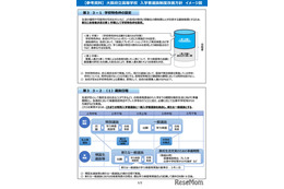 【高校受験2028】大阪府公立高入試、選抜一本化…学力検査基準日3/1