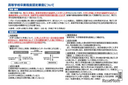 高卒程度認定審査（前期）結果発表…飛び入学者2人合格