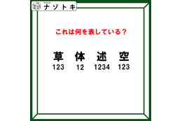 クイズです！「漢字と数字が表すこととは？」まずは数字の意味を考えましょう【難易度LV３.・中辛】