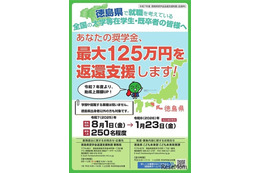 若者の地元定着を促進「奨学金返還支援制度」徳島県