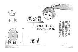 王様と同じくらいの地位を授かった義父。勉強して早く気に入られないと！【転生悪役幼女は最恐パパの愛娘になりました #18】