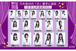 乃木坂46田村真佑「好きな声選抜2025」センターに決定 18人の選抜メンバー発表【乃木坂46の「の」】 画像