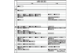 【中学受験2026】日能研「予想R4偏差値一覧」首都圏・関西8月版＜PR＞