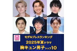 ＜夏ドラマアワード2025＞読者が選ぶ「胸キュン男子」トップ10を発表【モデルプレスランキング】