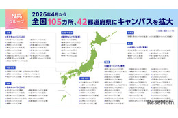 駅チカに続々開校…N高105か所・N中等部23か所へ拡大