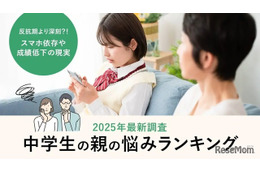 中学生の親が抱える悩み、スマホと成績が6割超…解決の鍵は？