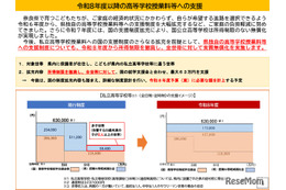 【高校受験2026】奈良県、私立高校授業料無償化で所得制限撤廃