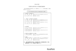 【高校受験2026】佐賀県公立高、実施要項公表…一般選抜3/3-4