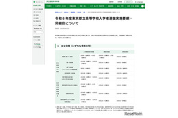 【高校受験2026】都立高入試…全日制の分割募集廃止、通信制は前期・後期選抜に