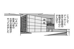 いよいよ倍率1.8倍の美大の受験！結果はいかに？【幼稚園から不登校の私 #53】