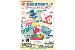 県内高校が集まる「奈良県産業教育フェア」進路相談も11/8 画像