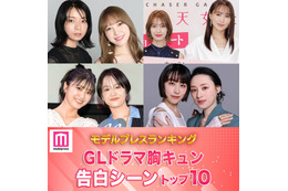 読者が選ぶ「GLドラマ胸キュン告白シーン」トップ10を発表【モデルプレスランキング】