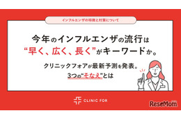 今年のインフルエンザ「早く・広く・長く」医師が教える3つの備え