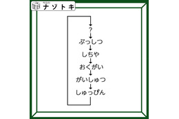 クイズです!「しゅっぴん→?→ぶっしつ→しちや→……。ハテナに入る言葉は?」単語のつながりを考えてみましょう【難易度LV3.・中辛】