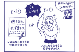 レスにならない「はず」で選んだ今の夫なのに私に女性用風俗を勧めた理由「自分も通いたいから?」【マンガ女性用風俗】