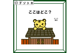 クイズです！「このイラストが示す東京の地名は？」絵を言葉にしてみましょう【難易度LV２.・甘口】