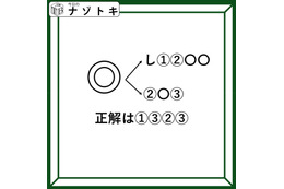 クイズです！「二重丸があらわすことは？」社会と理科で習ったことを思い出してみましょう【難易度LV３.・中辛】