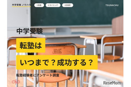 中学受験の転塾経験者は4割超え…合格率に差も