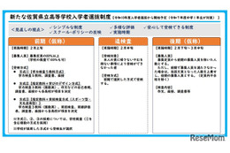 【高校受験2028】佐賀県立高、新たな入試制度を発表…1か月前倒し