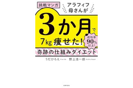 アフィリンク【挑戦マンガ　アラフィフ母さんが３か月で７痩せた！　奇跡の仕組みダイエット】