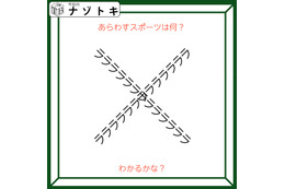 クイズです！「この図のスポーツ、挑戦したことありますか？」図を読み解きましょう【難易度LV２.・甘口】