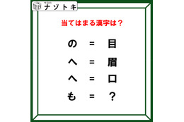 クイズです！「の＝目、へ＝眉。では、もは？」見たことがあるはず！【難易度LV3.・中辛】