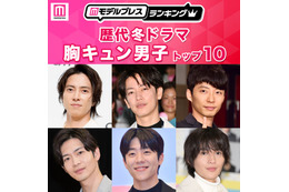 読者が選ぶ「歴代冬ドラマの胸キュン男子」トップ10を発表【モデルプレスランキング】