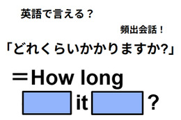 英語で「どれくらいかかりますか？」は何て言う？
