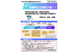 【高校受験2027】京都府立高「前期・独自枠」概要（12月時点）公開