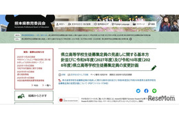 【高校受験2027】【高校受験2028】熊本県立高10校が募集定員減…済々黌40人減など