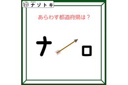 クイズです！「この図が表す都道府県はどこ？」カタカナのように見えますが、角度を変えて考えてみましょう【難易度LV３.・中辛】