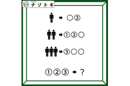 クイズです！「人数で呼び方が変わる？」年末年始に盛り上がりますよね【難易度LV２.・甘口】