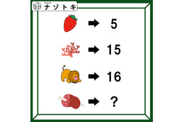 クイズです！「イラストと数字の関係性は？」小学生でも解けるかも【2025年度クイズ・ベストセレクション】