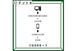 クイズです！イラストの法則を見つけて、単語を導いてね【2025年度クイズ・ベストセレクション】