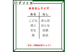 あるなしクイズです！「文化にあって、伝統にないものとは？」ある側には、何がある？【2025年度クイズ・ベストセレクション】 画像