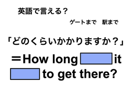 英語で「どのくらいかかりますか？」は何て言う？ 画像