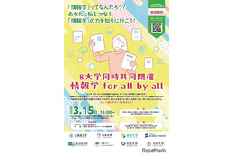 情報学の魅力を中高生へ…東大ら国立8大学の共同イベント3/15