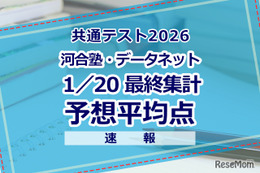 【共通テスト2026】予想平均点（1/20速報・最終）文系6教科596点・理系6教科603点…河合塾・データネット
