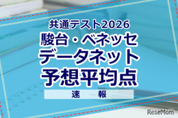 【共通テスト2026】予想平均点（1/18速報）文系6教科585点・理系6教科600点…データネット 画像